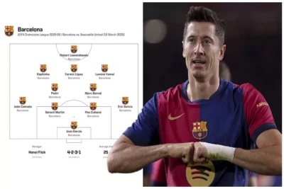 "Barselona" ÇL-də "Nyukasl"a qarşı ən gənc heyəti ilə: Levandovski faktoru