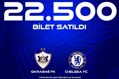"Qarabağ" - "Çelsi" oyununa 22 500 bilet satılıb