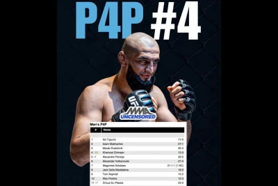 Xamzat Çimayev P4P reytinqində "Top 5"-də qərarlaşıb