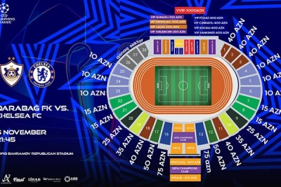 "Qarabağ" - "Çelsi" oyununun biletləri satışdadır: Qiymətlər və əldə etmə qaydası