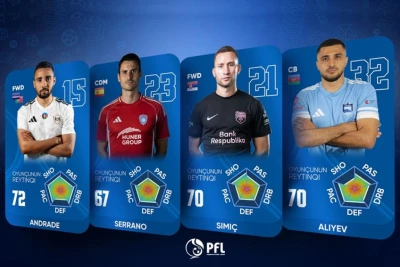 Misli Premyer Liqasında oyunların yayımında yeni qrafikalar tətbiq olunacaq