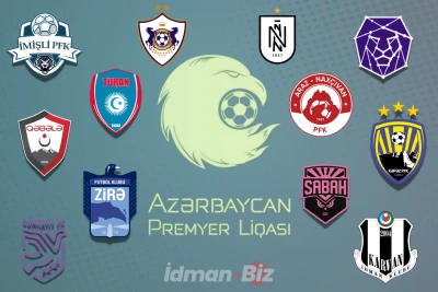 Misli Premyer Liqasında 26-cı turun oyun cədvəli açıqlanıb