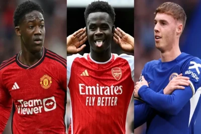 Avropanın ən yaxşı akademiyaları: İngiltərə klublarının rolu