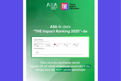 Azərbaycan İdman Akademiyası "Times Higher Education Impact Rankings 2025"-də İLK DƏFƏ yer aldı