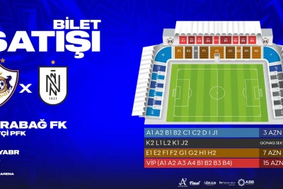"Qarabağ" - "Neftçi" matçının biletləri satışa çıxarıldı