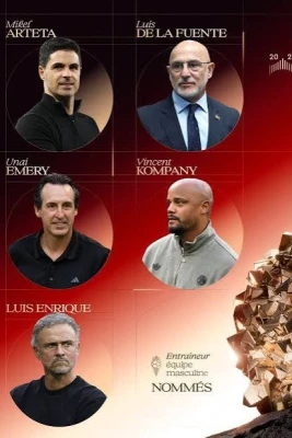 France Football-un “İlin ən yaxşı məşqçisi” mükafatı üçün namizədlər açıqlanıb