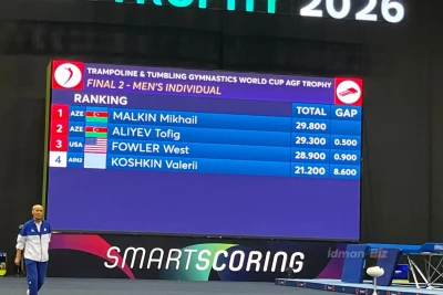 Tofiq Əliyev və Mixail Malkin tamblinqdə, Selcan Mahsudova isə batutda Dünya Kubokunda medal qazandılar - YENİLƏNİB