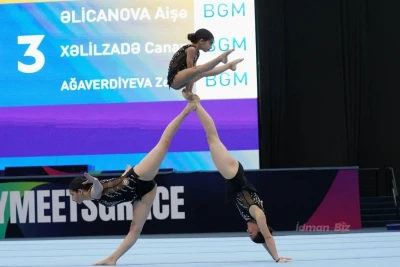Aerobika Gimnastikası üzrə Bakı Dünya Kubokunda iştirak edəcək ölkələr müəyyənləşdi