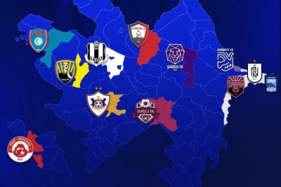 "İmişli"nin "evsiz"liyi: Azərbaycan futbolunda plansızlığın və məsuliyyətsizliyin aynası