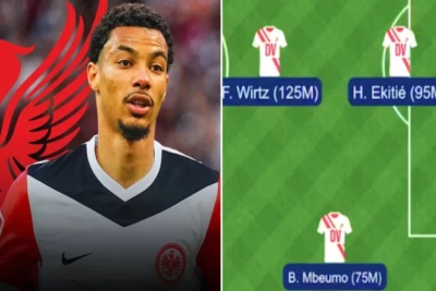 Yay transferləri: Mövqelərə görə ən bahalı 11-lik