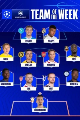 Çempionlar Liqasının 2-ci turunun rəmzi komandası açıqlandı