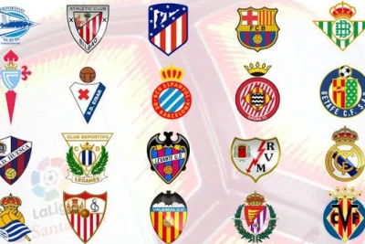 Son 10 ildə La Liqada transferlərə ən çox pul xərcləyən klublar